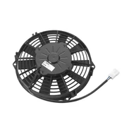 Ventilátor D225 1060 m3-h
